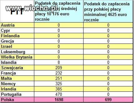 Witamy w nadwiślańskiej krainie, która kiedyś była