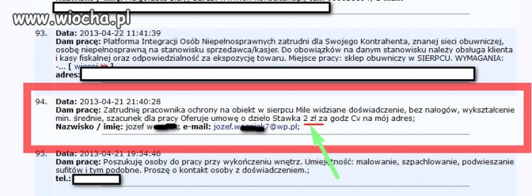 Stawka godzinowa w Polsce