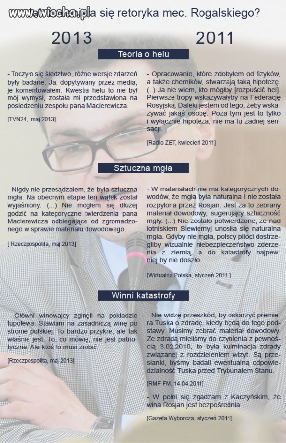 Jak mecenas Rogalski zmieniał zdanie ws. Smoleńska