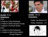 Bo to Polska ..