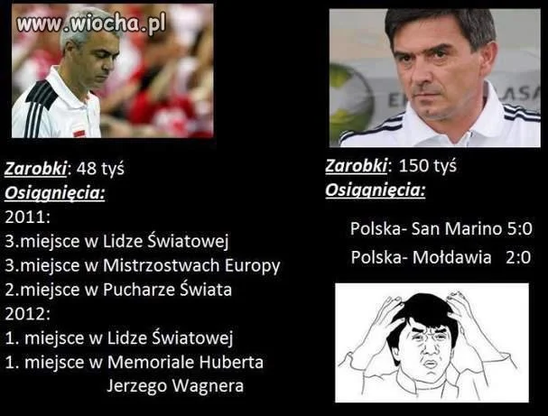 Bo to Polska ..