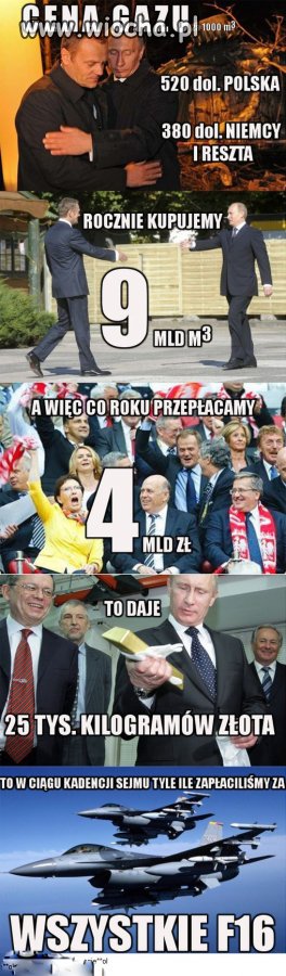 Oszczędność po Polsku