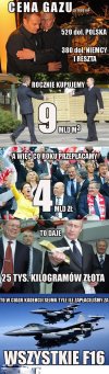 Oszczędność po Polsku