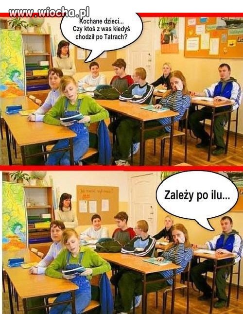 Geografia.