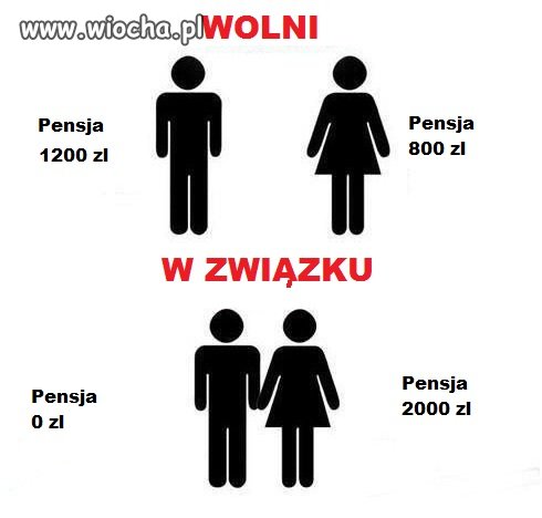 Przestroga