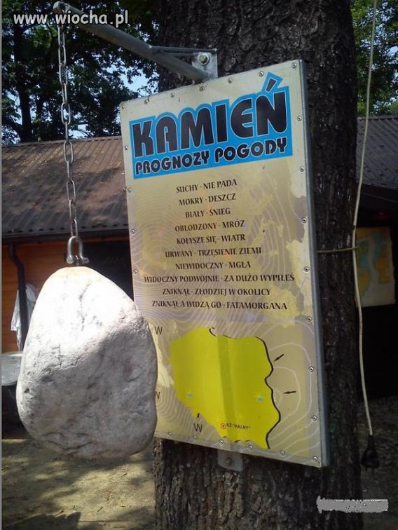 Prognoza pogody