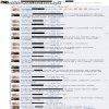 I bądź tu człowieku miły