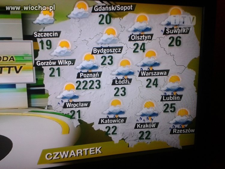 Prognoza pogody wg TTV