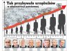 A pracować fizycznie komu