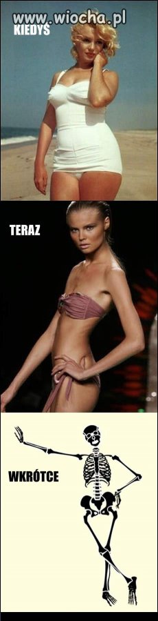 Modelki dawniej, dziś i jutro