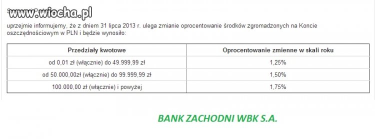 Konto wielce "oszczędnościowe"  