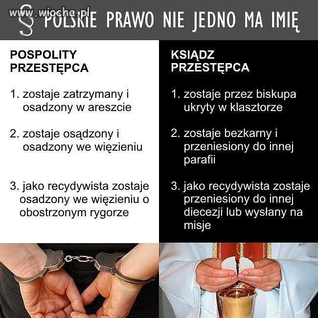 Prawo równe wobec wszystkich... 