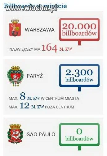 Warsaw dominatur