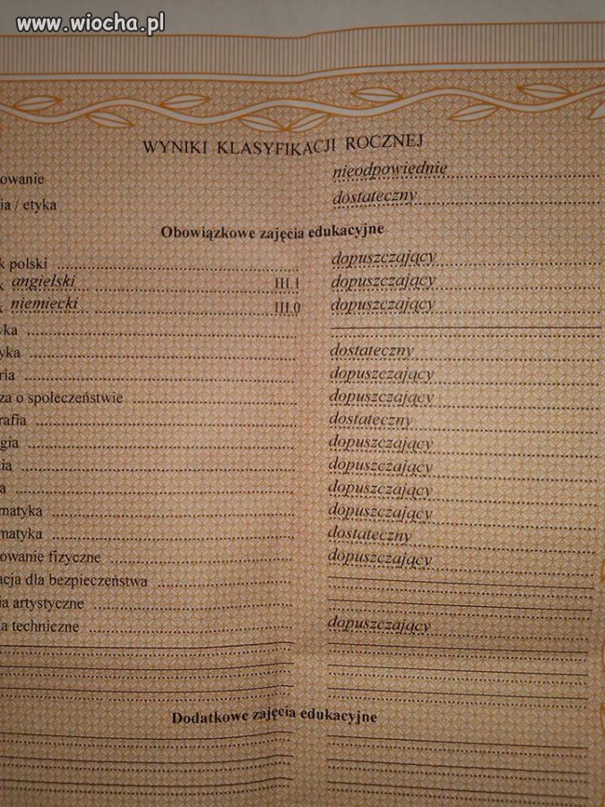 Nie ma się czym chwalić 