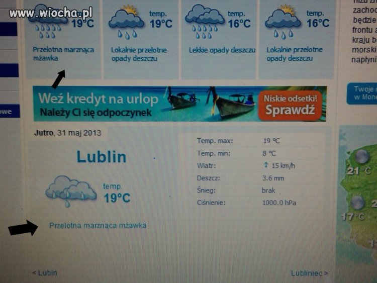 Prognoza pogody