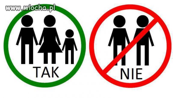 Ludzie są tak głupi