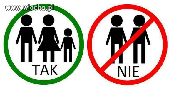 Ludzie są tak głupi
