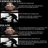 Islam vs 