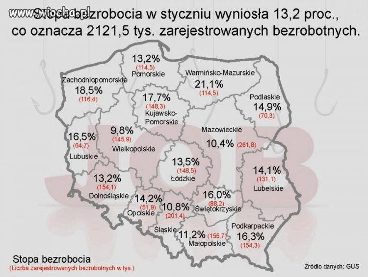 Wiocha dla rządu-nic nie robi w sprawie-