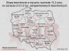Wiocha dla rządu-nic nie robi w sprawie-