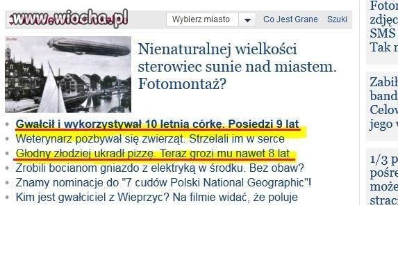 Czy to jest sprawiedliwość???