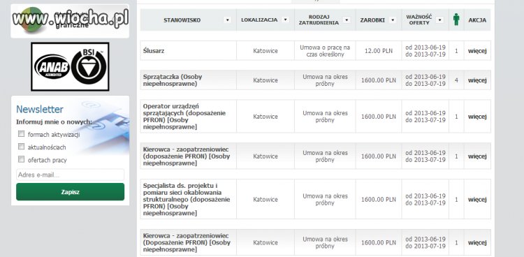 W Urzędzie pracy zdrowi już nie mają czego szukać.