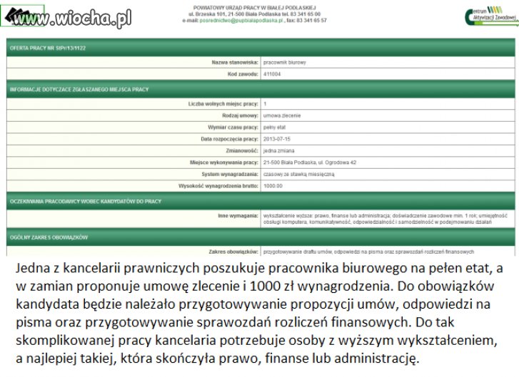 1000 zł za pełen etat dla osoby z wyższym wykształceniem!