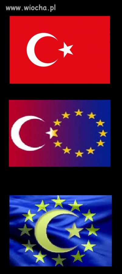 Dzisiaj...