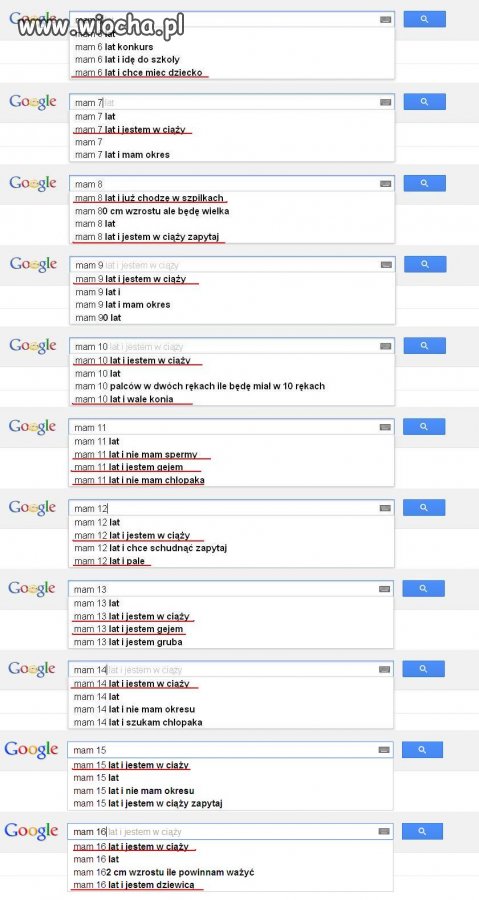 Wujek google zna problemy polskich dzieci
