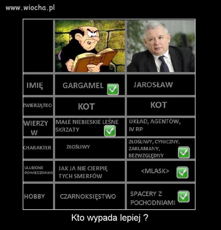 Dedede szuka miłości 
