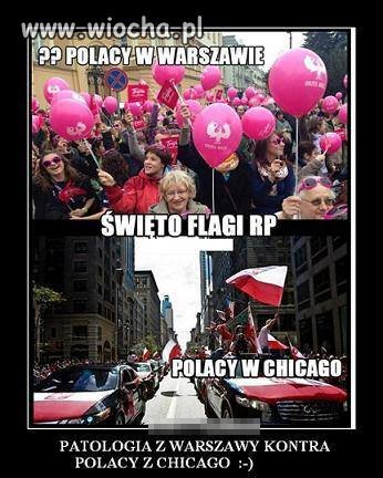 Polska, ale gdzie ona jest 