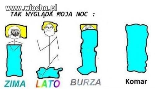 Tak wygląda moja noc: