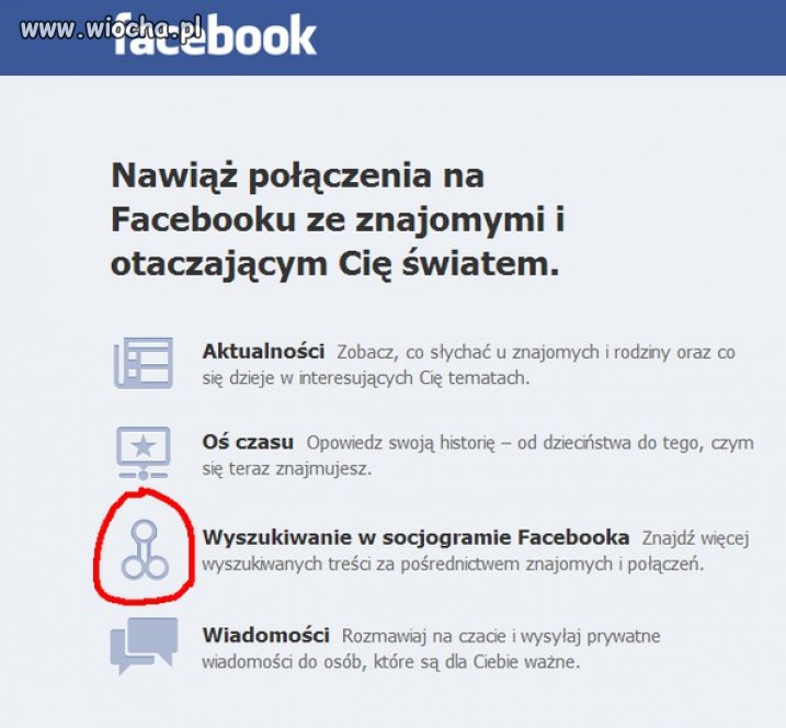 Socjologram facebooka...
