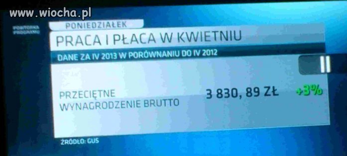 Wiocha - podawanie płacy jako brutto, a do tego