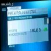 Wiocha - podawanie płacy jako brutto, a do tego
