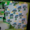 Tymczasem w Poznaniu