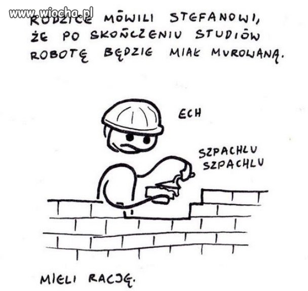 Polska rzeczywistość
