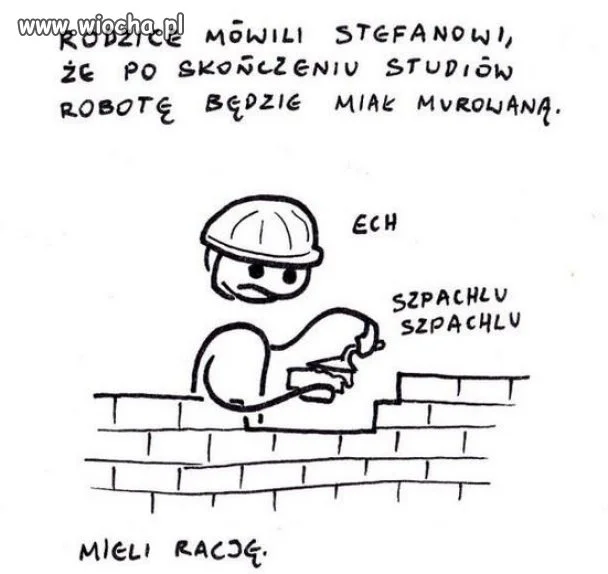 Polska rzeczywistość