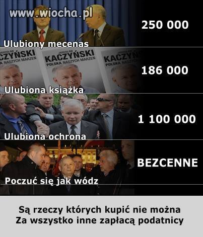 Nasz najdroższy prezes 