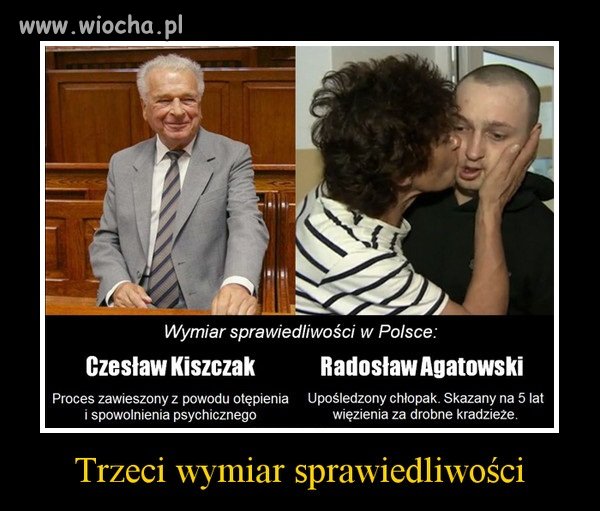 Wymiar NIEsprawiedliwości w Polsce