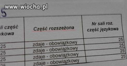 Nie wszyscy lubią ortografię