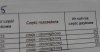Nie wszyscy lubią ortografię