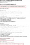 Wiocha po Polsku