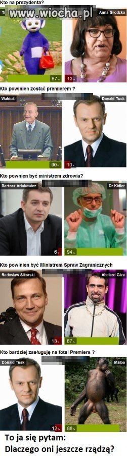 Prawda i tylko prawda 