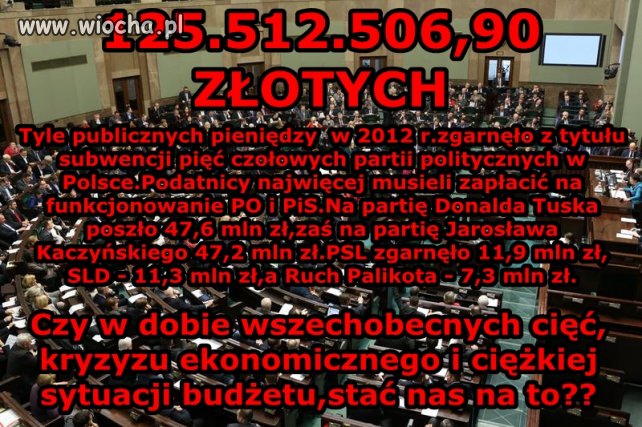 125 milionów złotych tylko w 2012 roku.
