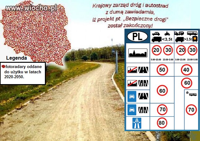 Niedaleka przyszłość.