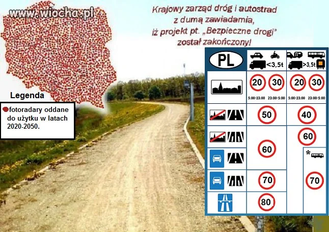 Niedaleka przyszłość.
