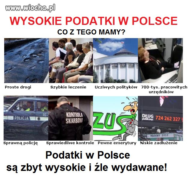 Podatki są zbyt wysokie i źle wydawane!