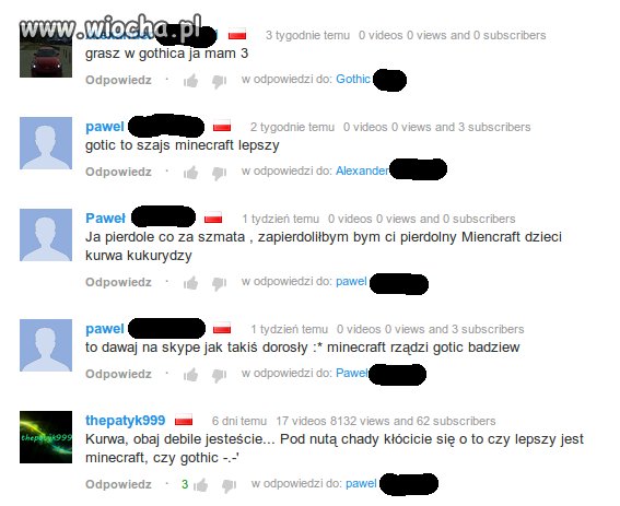 Kłótnia na youtube