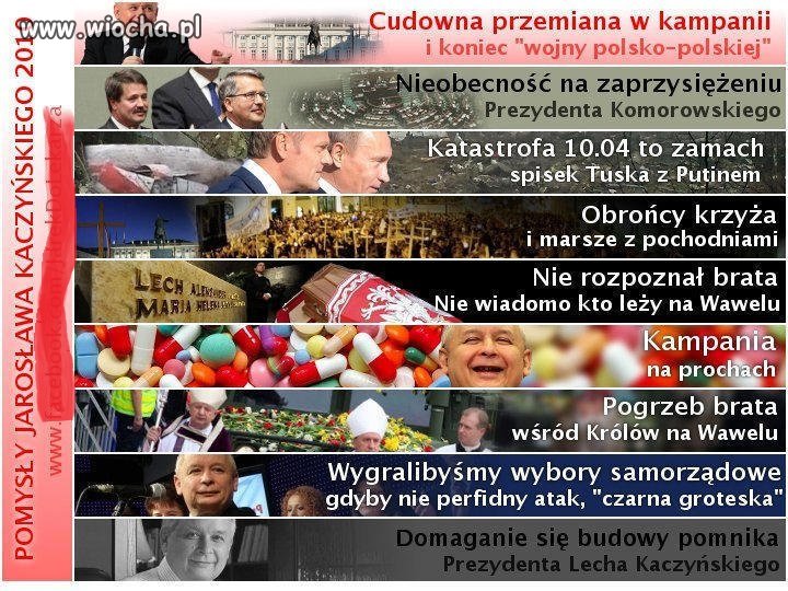 Reasumując... 